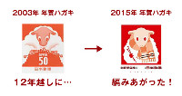 髪